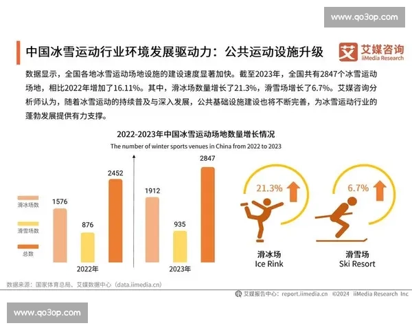 体育商业价值驱动下的全球赛事品牌变现路径与产业升级新趋势研究
