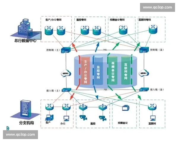 基于技术统计分析的创新应用与发展趋势探索 基于技术统计分析的创新应用与发展趋势探索