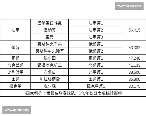 黄牌警告制度在足球比赛中的作用与影响分析